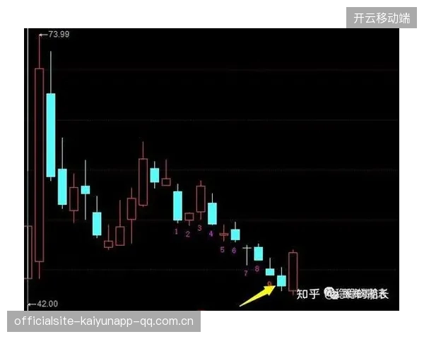 浙江队外线渗透连贯度提升持续击穿中段，成就胜利新高